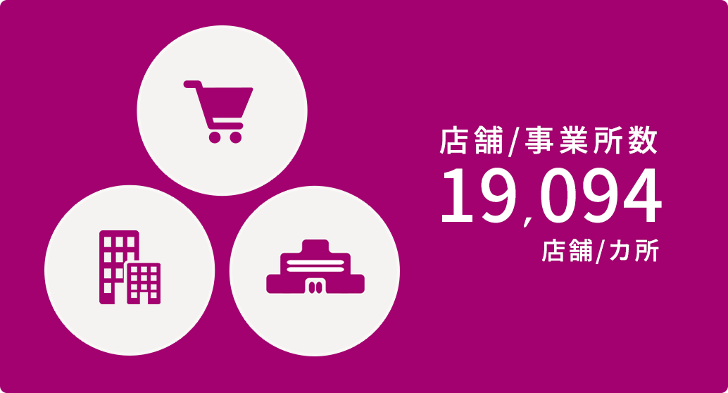 店舗/事業所数 21,996店舗/ヵ所