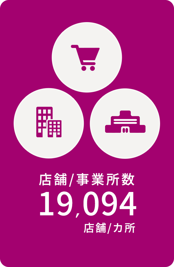 店舗/事業所数 21,996店舗/ヵ所