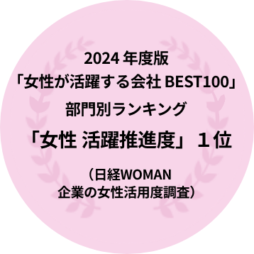 2024年度版「女性が活躍する会社BEST100」部門別ランキング「女性活躍推進度」1位（日経WOMAN 企業の女性活用度調査）